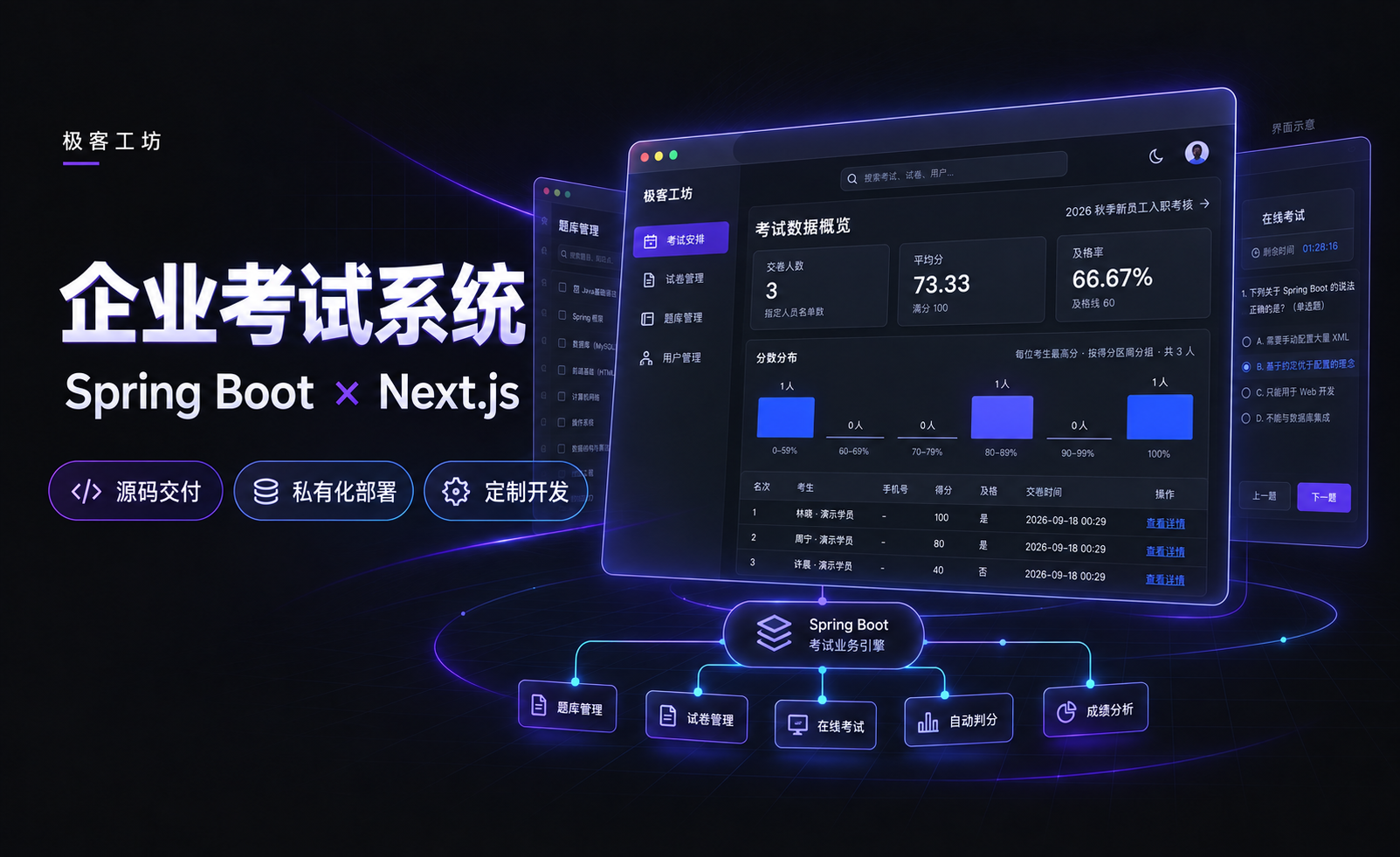 企业在线考试系统